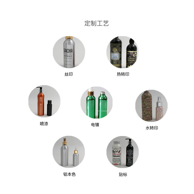 120ml 125ml 130ml化妝品鋁瓶便攜式分裝噴霧瓶口服液瓶